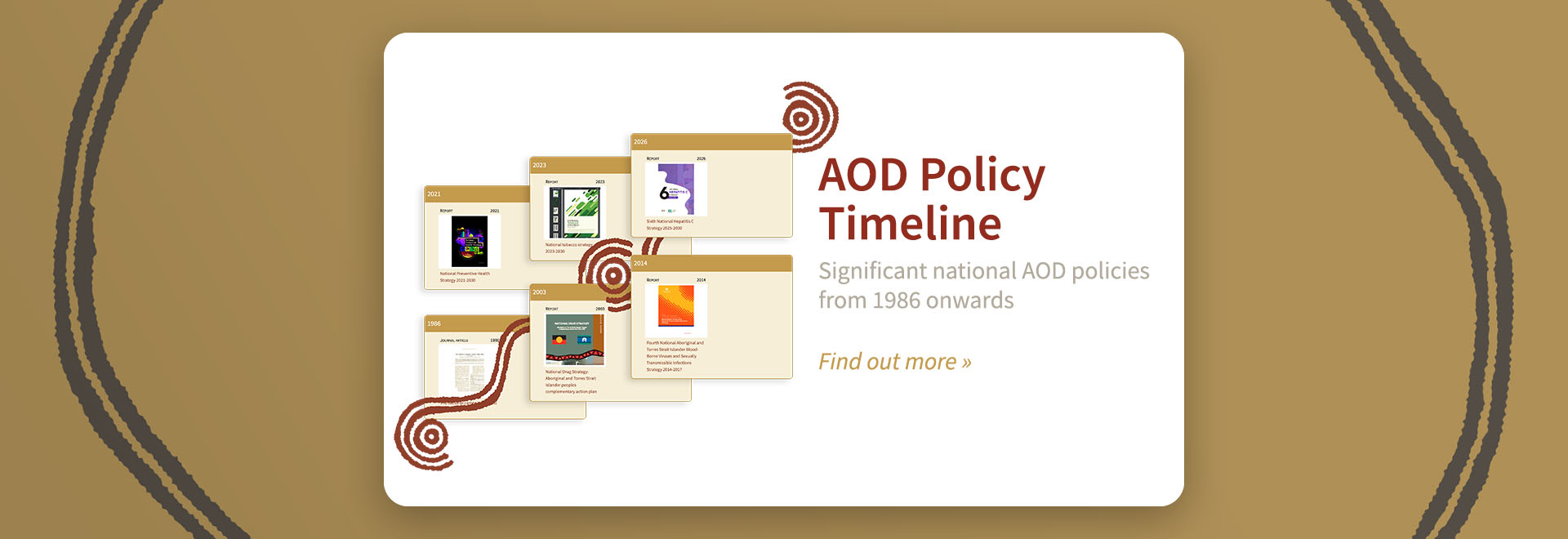 AOD timeline Banner